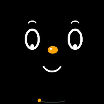 หน้าน้องบนจอ 3.4 นิ้ว